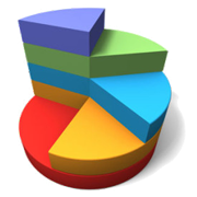 Increase Profits with Competitor Price Monitoring